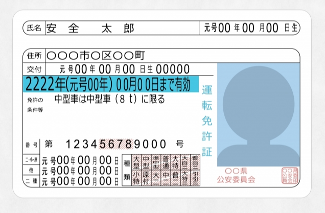 外国人が日本で自動車を運転する 運転免許証の取得について Living In Tokyo Real Estate Information And Living Guide For Expats